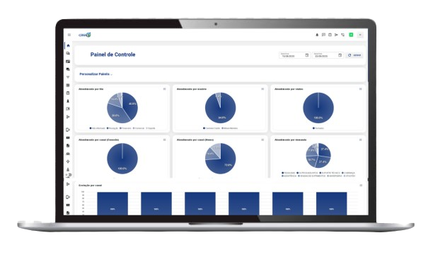 Experimente o Fidelize CRM