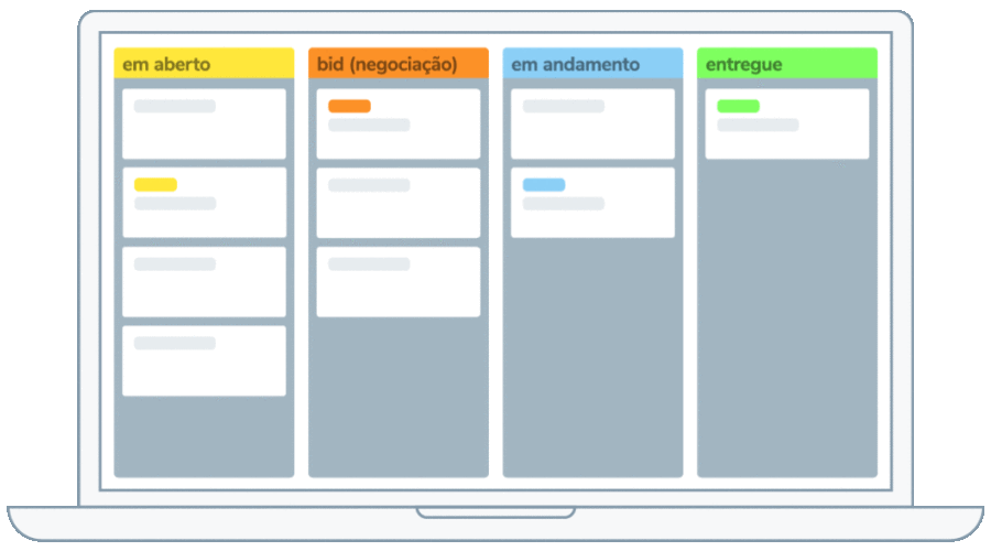 Função de Mensagens Rápidas